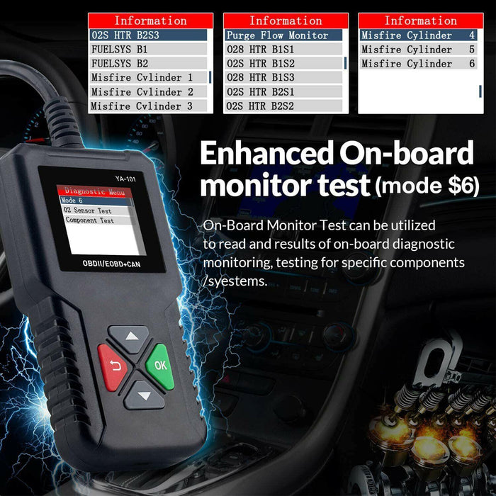 Automotive OBD2 Scanner OBD Code Reader Car Check Engine Fault Diagnostic Tool - Rokcar